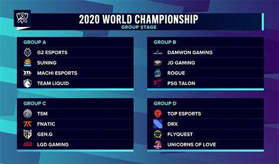 LCK第七周：GEN、HLE已锁定季后赛，POG榜单Peyz后来居上