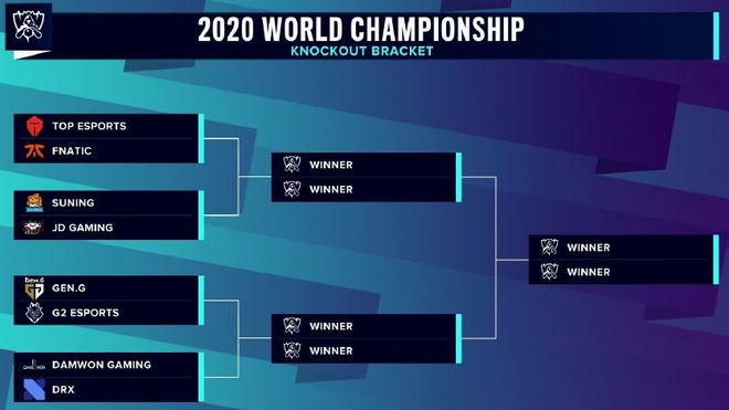 Mouz 在2025年StarLadder布达佩斯Major的季后赛中被FaZe淘汰，未能赢得一张地图