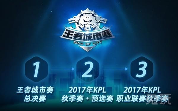 HLTV本周世界排名：NAVI仍居第一 G2升至第二